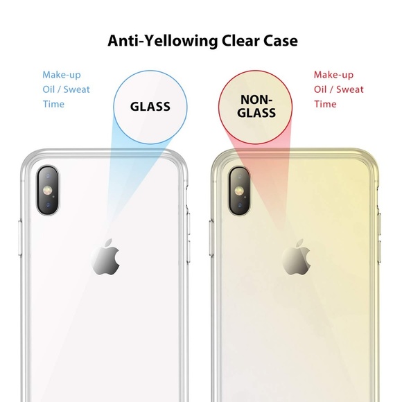 Accessories | New Iphone X Xs Case Clear Transparent Hard Back | Poshmark